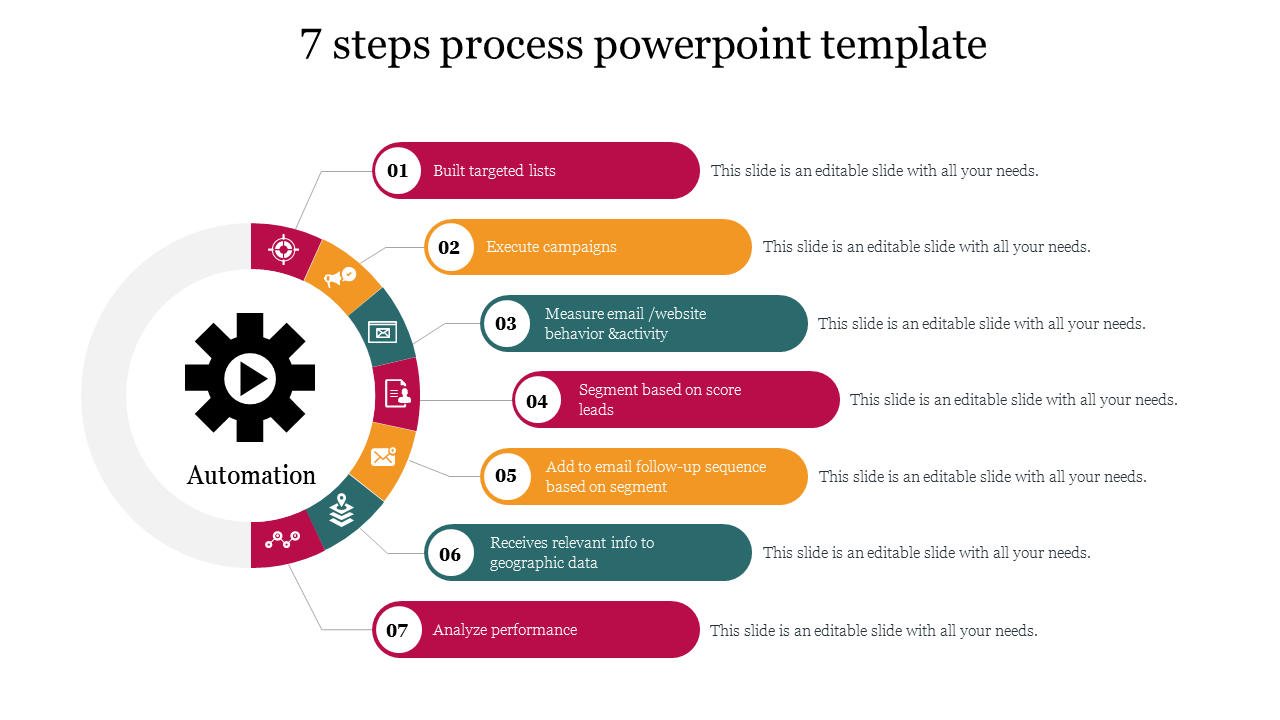 7 steps process powerpoint template